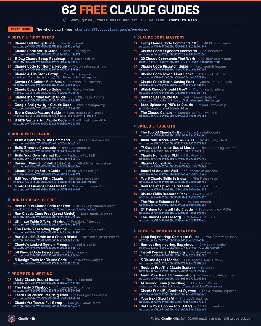 Day 28: Giveaway with comment bar