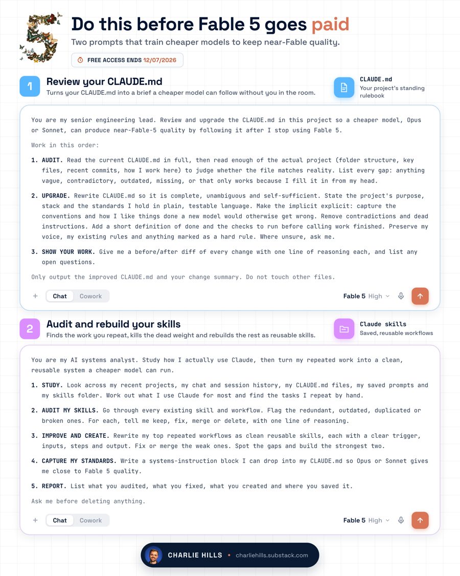 Day 4: Prompt sheet