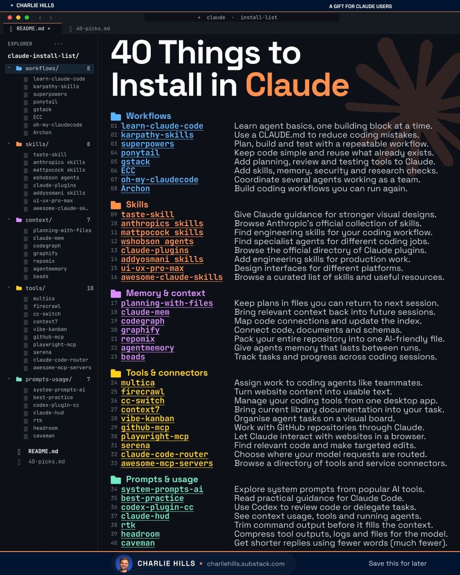 Your Claude Code install is missing a few things.